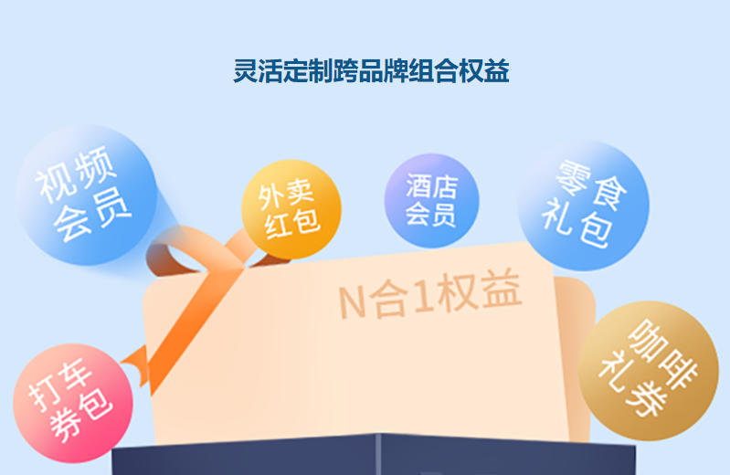 数字资产交易平台与VIP会员货源批发：如何打造高转化率的权益采购生态