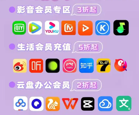 数字资产交易新蓝海：从虚拟货源到e权益生态的一站式卡券发卡指南